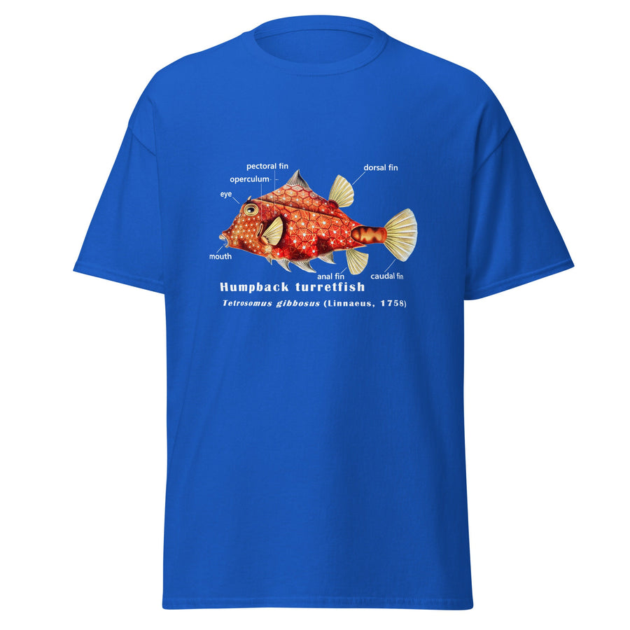 Men&#39;s classic tee