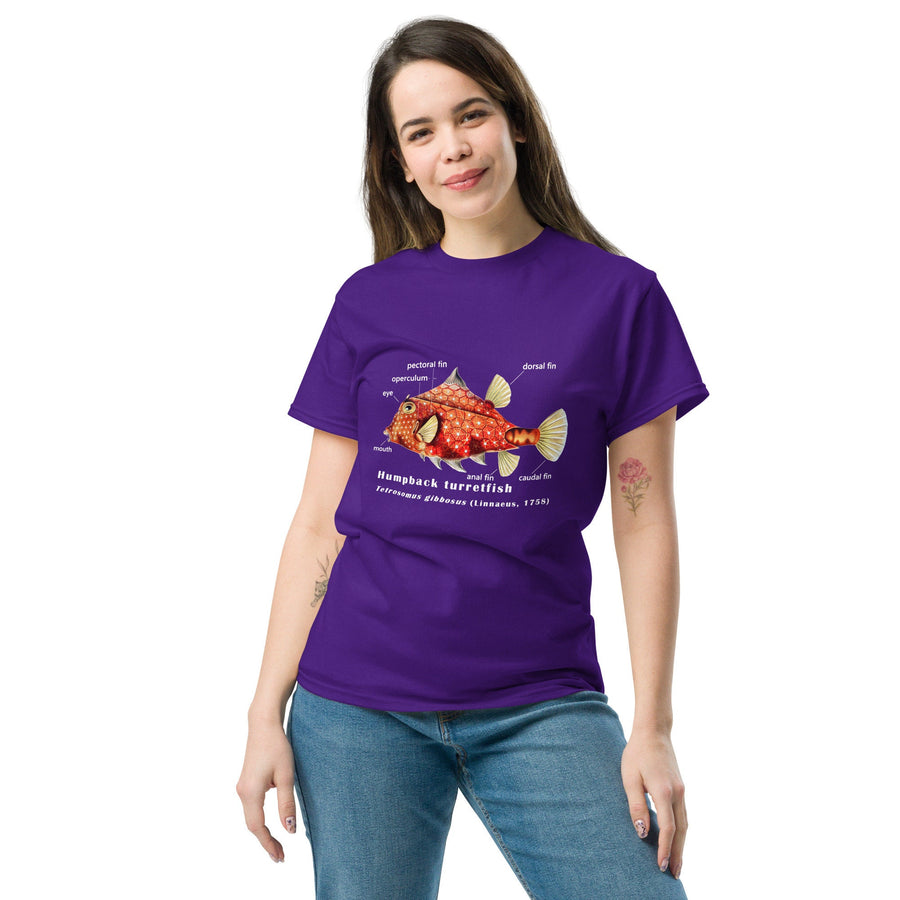 Men&#39;s classic tee