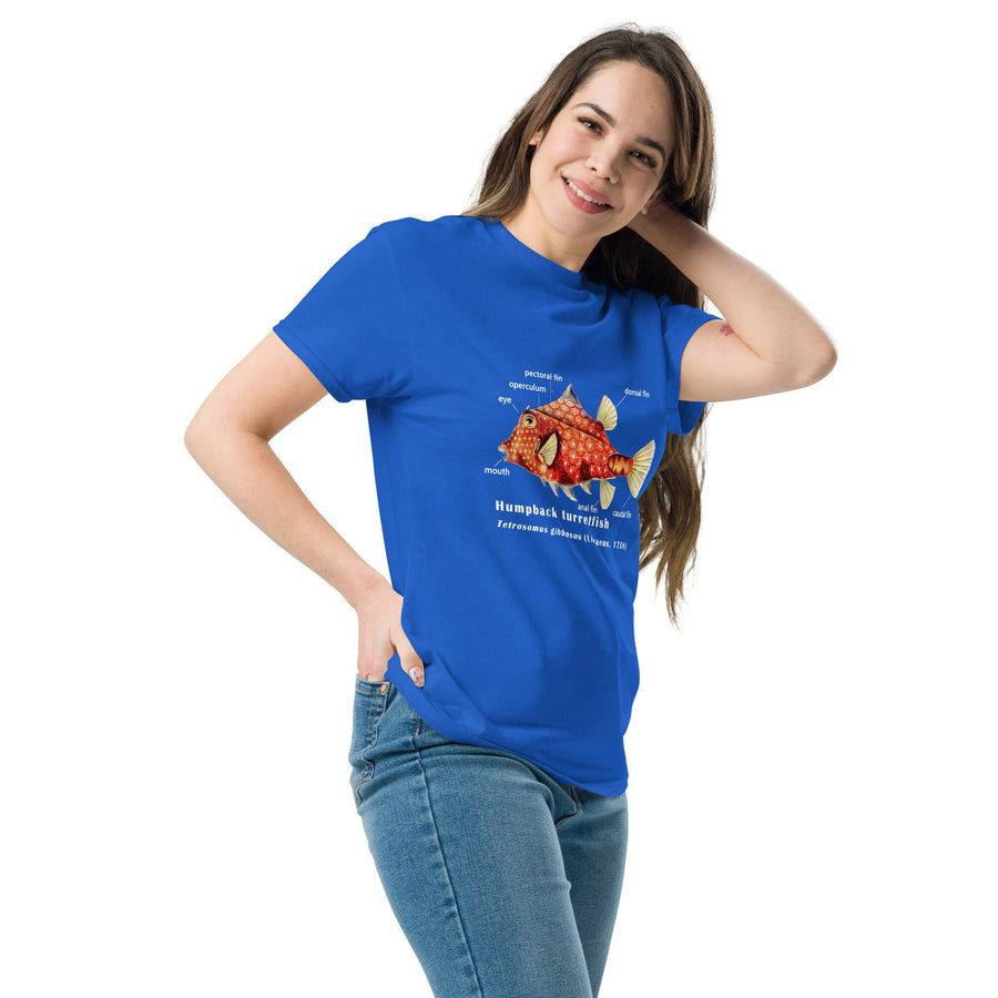 Men&#39;s classic tee