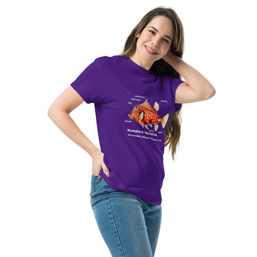 Men&#39;s classic tee