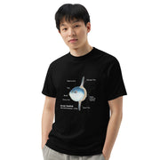 Ocean Sunfish T-Shirt with Taxonomic Notations, Mola Mola, Garment-dyed t-shirt, Marine Biology Tee Shirt, Gift for sea-life lovers