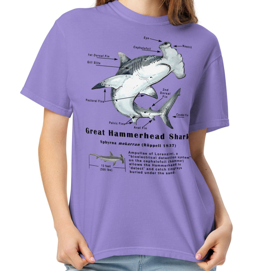 Hammerhead Shark Anatomy T-Shirt